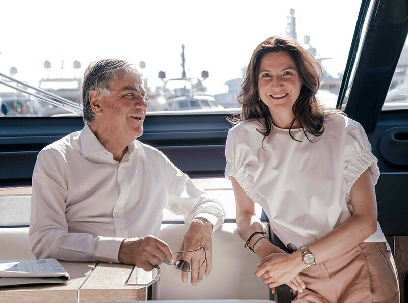 Azimut Benetti Group: Financial Figures 2018