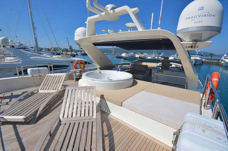 Flybridge